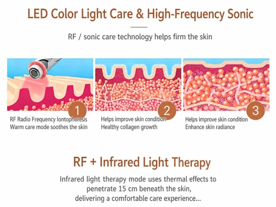 Rf Beauty Machine 5