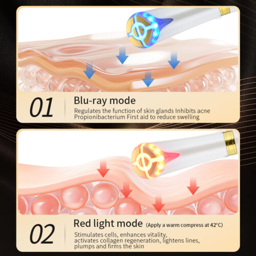 Beauty Machine