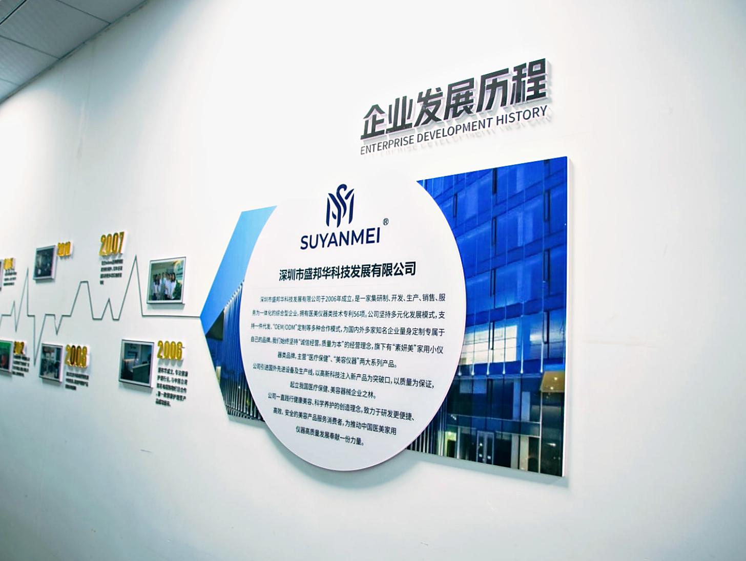 Aesthetic Equipment Manufacturer (5)