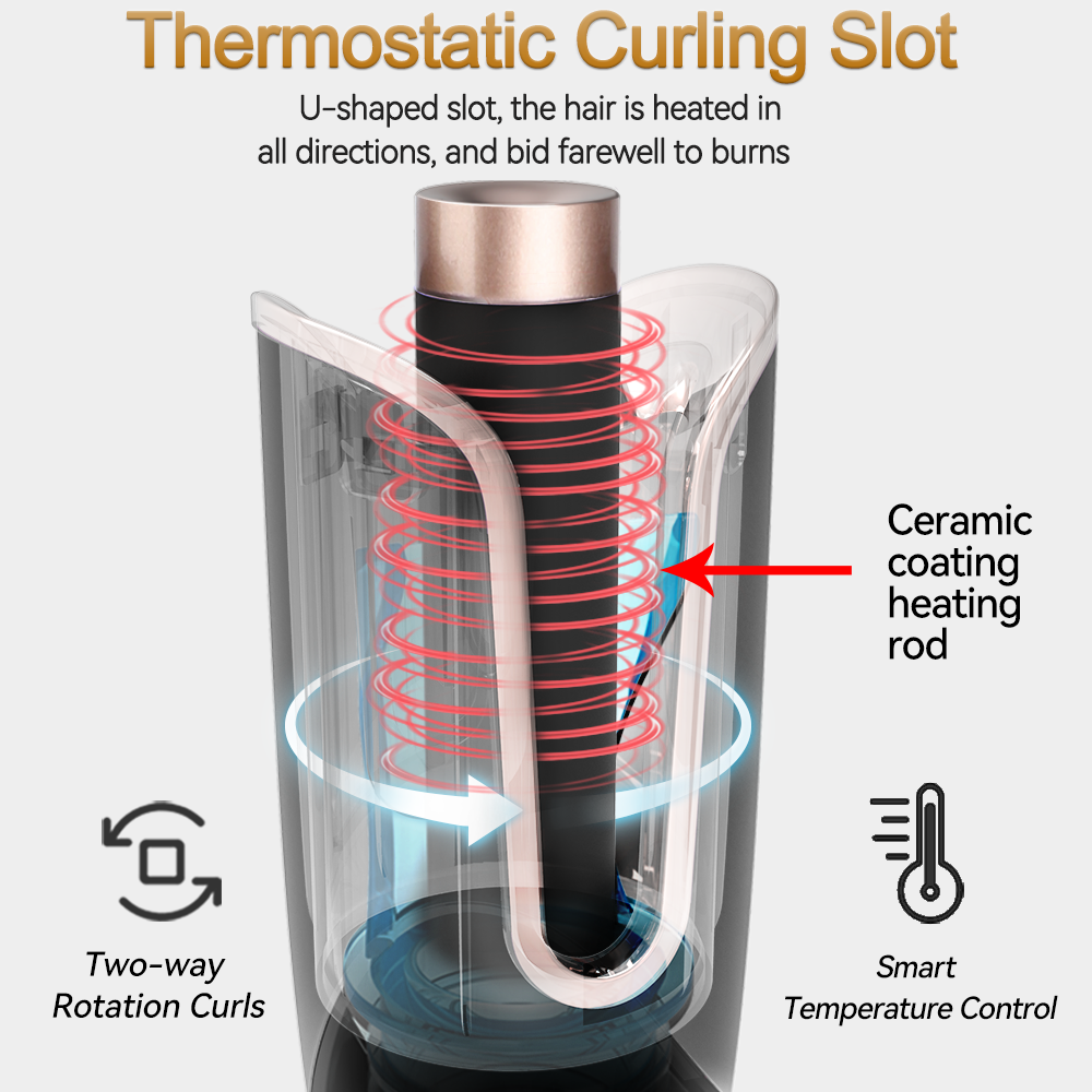 Hair Styling Tool