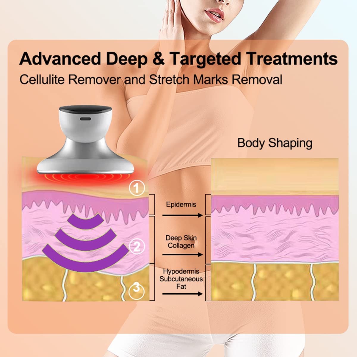 Beauty Body Device