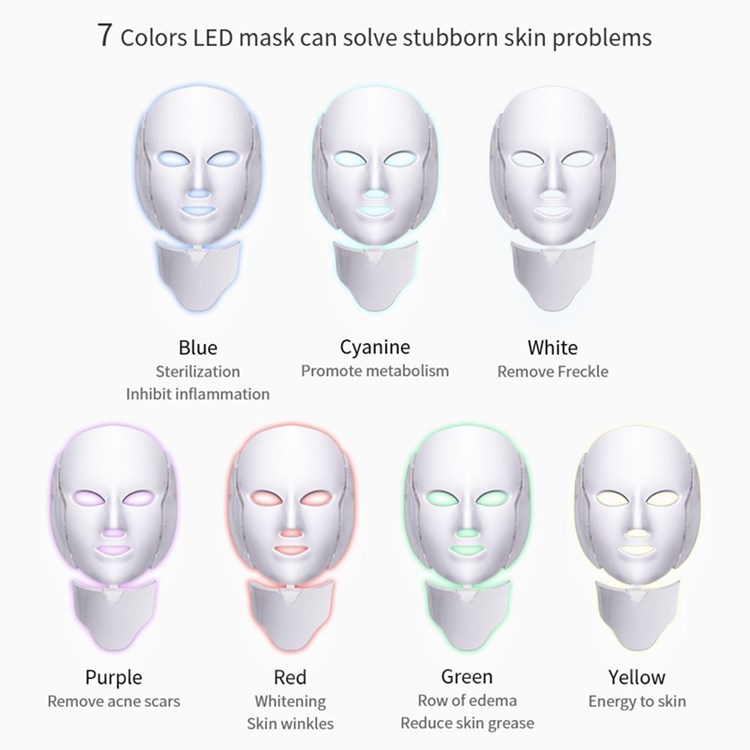 Light Therapy Mask